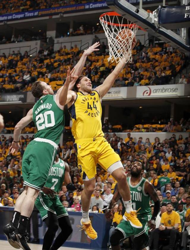 东部球队在季后赛中表现低迷，备受批评的简单介绍